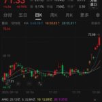 股价大涨！002353，再签大单，迎176家机构调研！