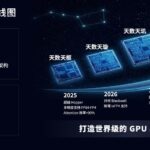 天数智芯公布四代通用GPU架构路线  国产算力商业化放量