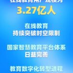 3.27亿！在线教育用户规模刷新