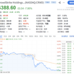 突发黑天鹅，全线闪崩！